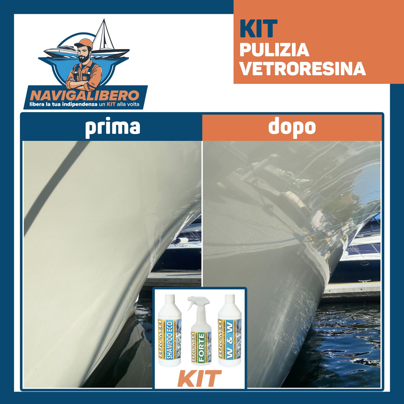 Kit Pulizia Vetroresina - Lavaggio Forte, Aloni Macchie - Rinnova e Pulisce Barca